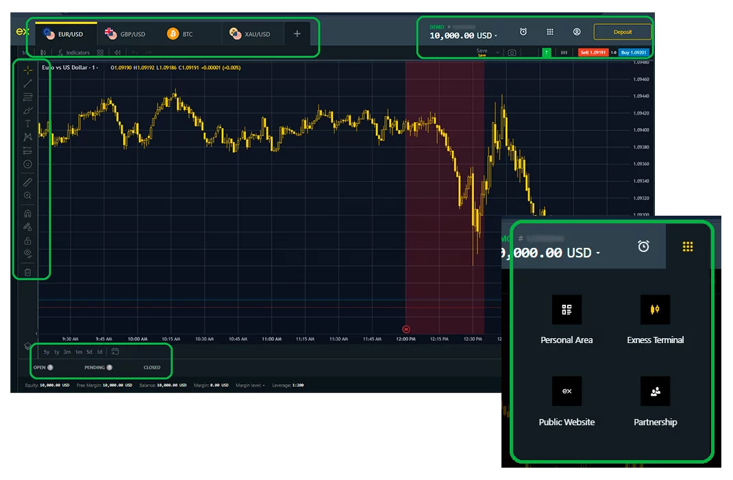 強調 Exness 模擬帳戶的特色及其位置