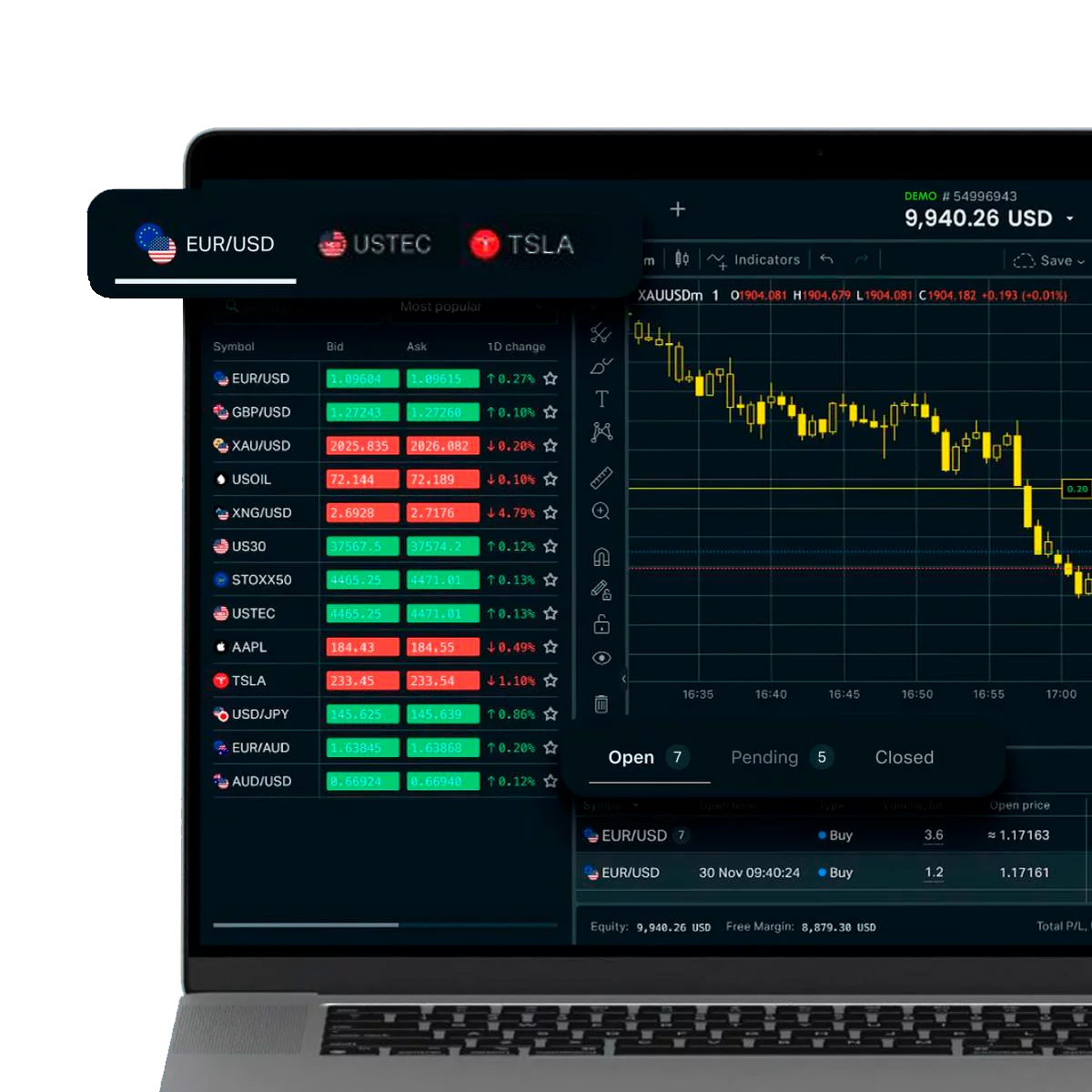 exness-示範-帳戶-交易