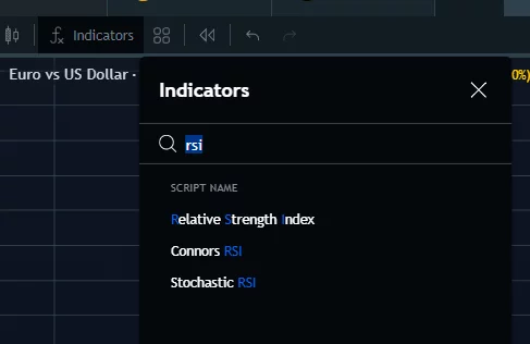 exness-webtradina-setting-indicators
