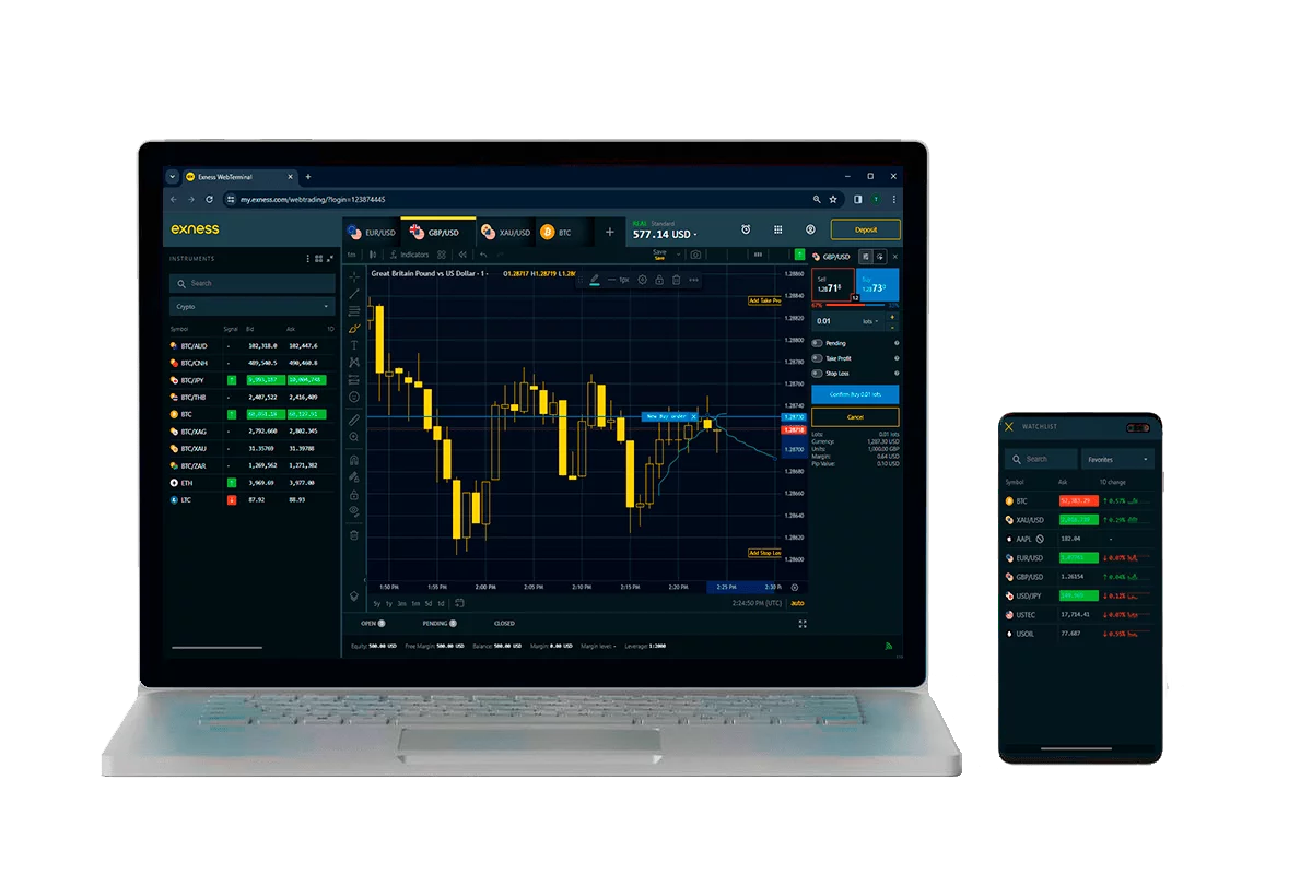exness 註冊在移動端與電腦平台
