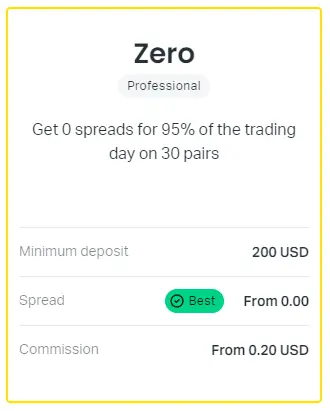 exness-帳戶類型-零交易帳戶
