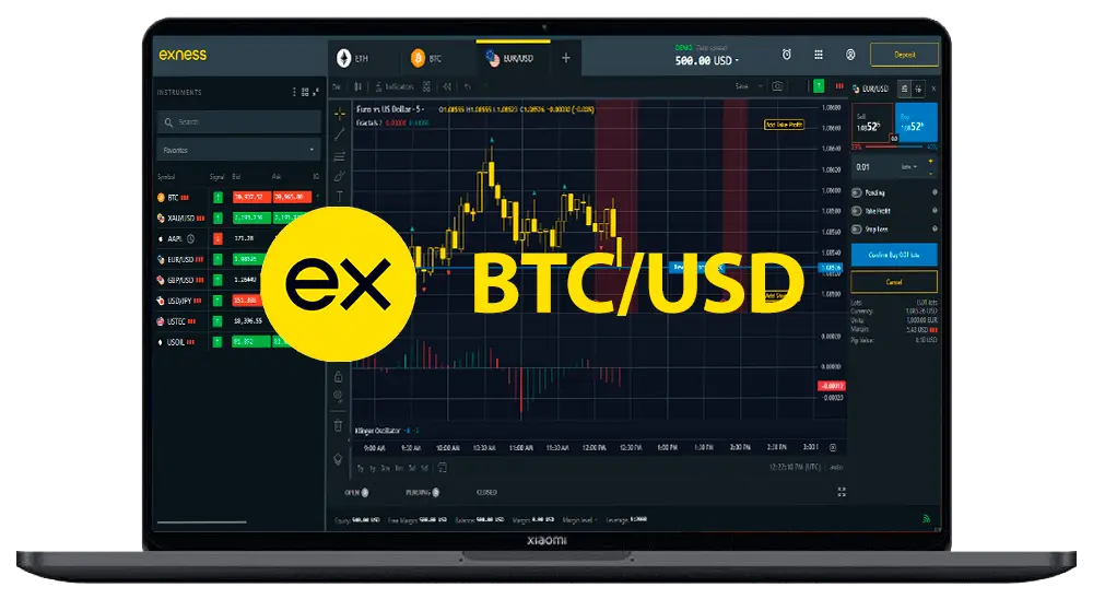 Exness 平台用於交易 BTC/USD