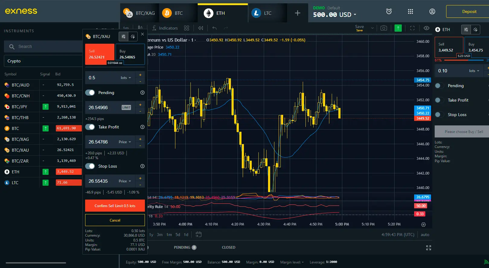 加密貨幣組合在 Exness 交易平台上