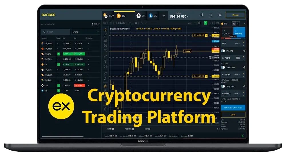 加密貨幣交易平台 - exness 終端