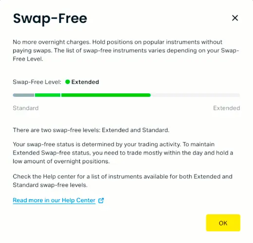 免費換匯伊斯蘭帳戶與 Exness
