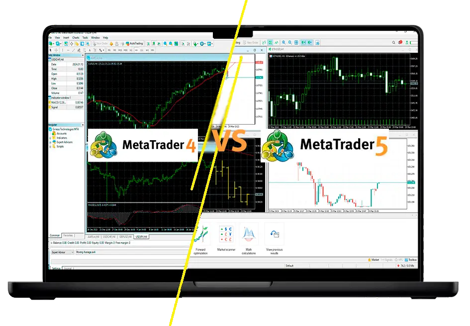 exness-metatradr5-vs-exness-metatrader4-應用-for-pc