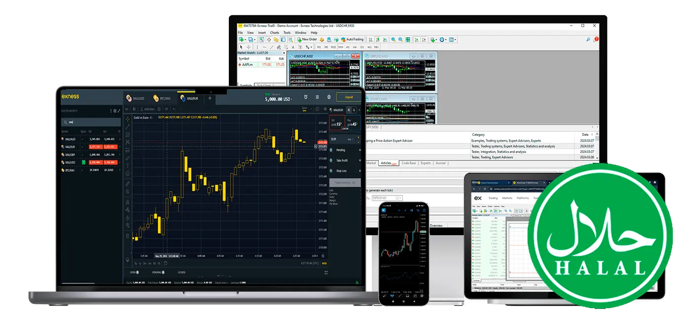 所有可使用 Exness MT5 清真伊斯蘭帳戶的設備