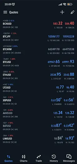 Exness metatrader5 安卓應用