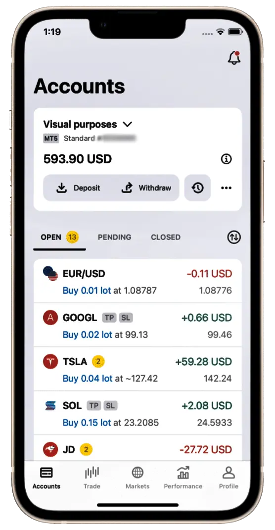 Exness 股票交易在手機