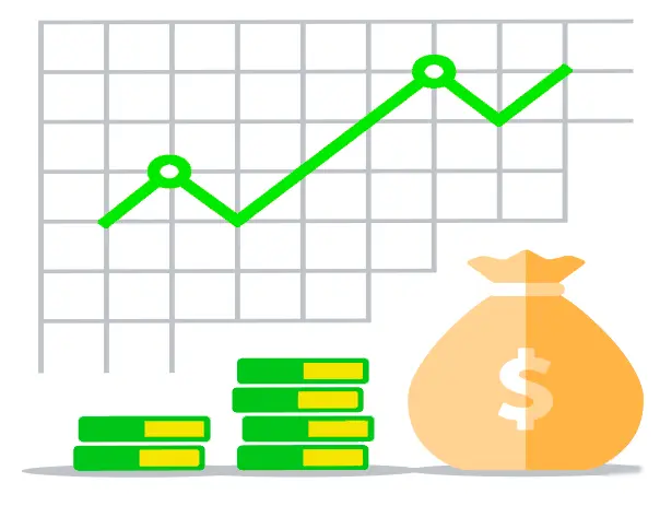 股票交易類型 Exness 圖片