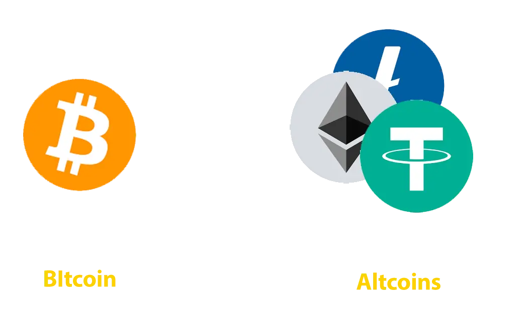 exness 加密貨幣交易 bitcoin 和替代幣