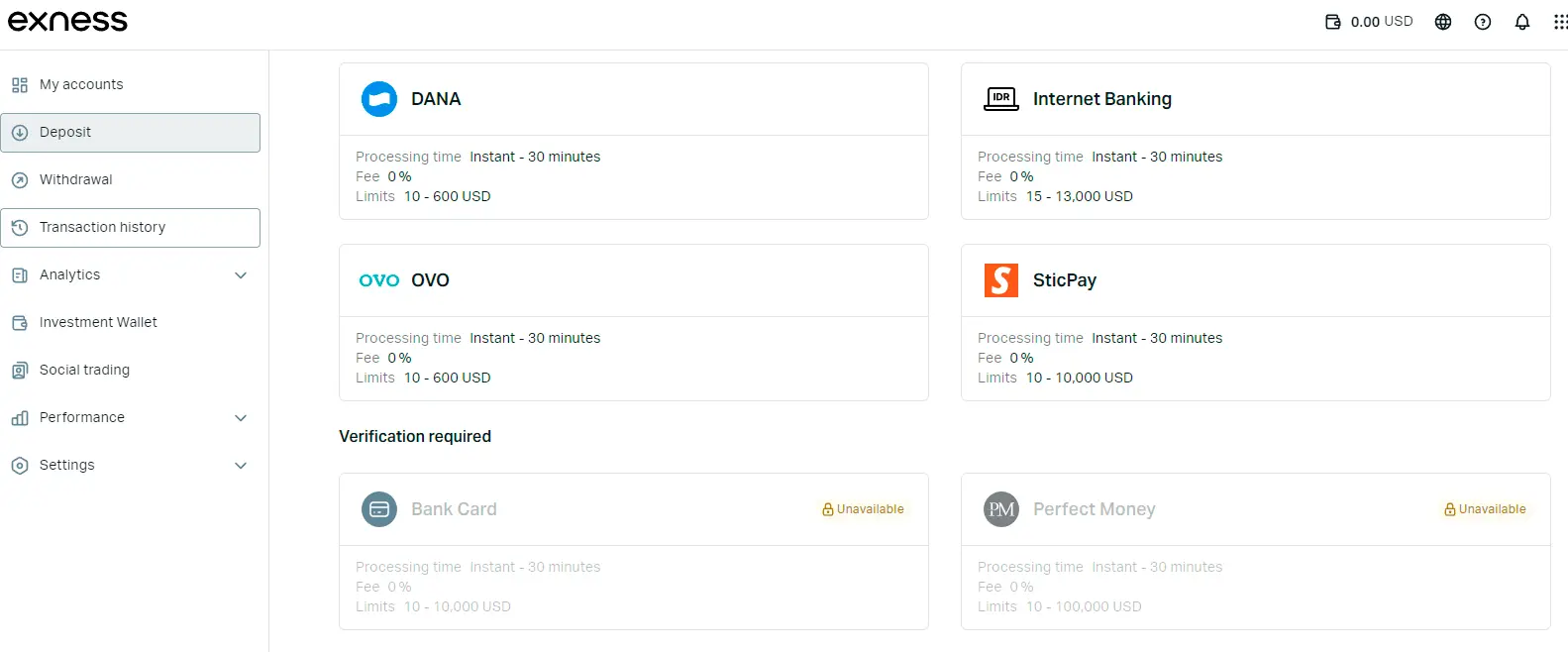 Exness 最低存款的優缺點